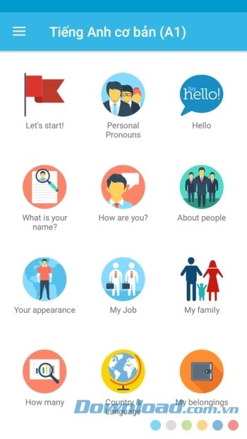 Tiếng Anh cơ bản