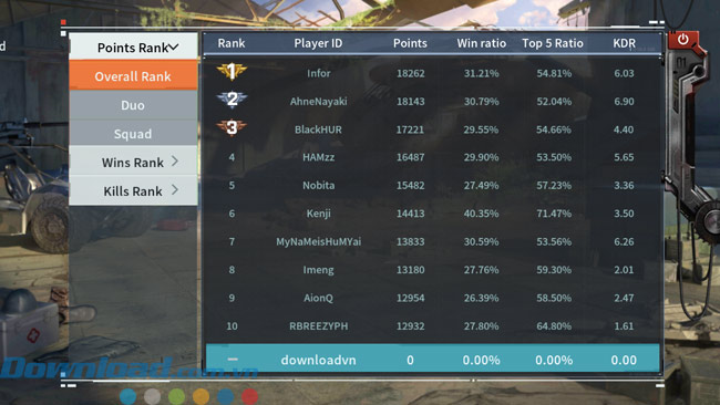 Hướng dẫn chơi Rules Of Survival