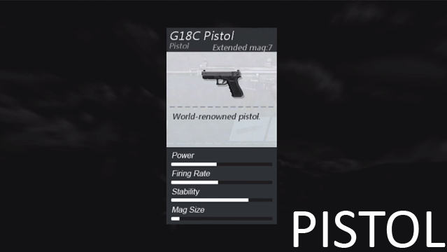 Rules Of Survival Guns