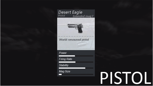 Rules Of Survival Guns