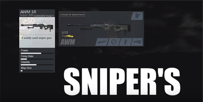 Rules Of Survival Guns