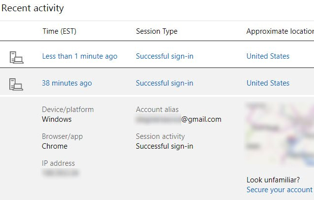 Các hoạt động gần đây