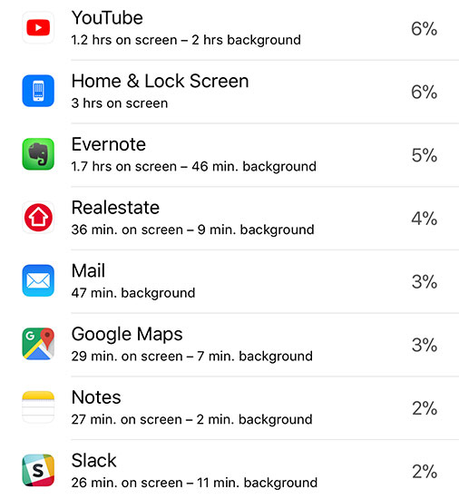 Quản lý ứng dụng