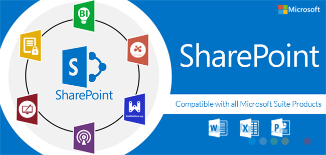 SharePoints