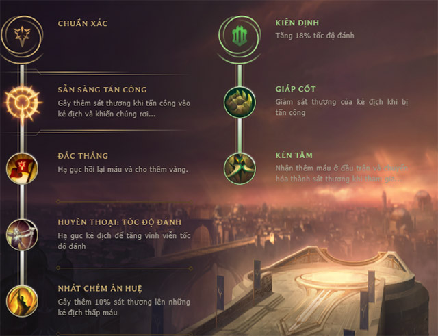 Ngọc Tái Tổ Hợp cho Irelia 