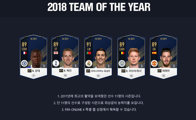 Team of the Year 2018