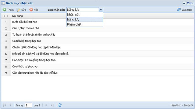 Danh mục nhận xét