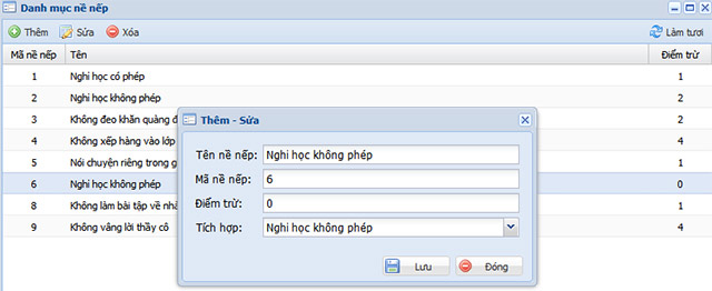 Danh mục nề nếp