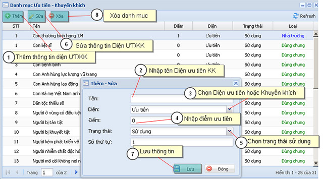 Tạo danh mục diện ưu tiên
