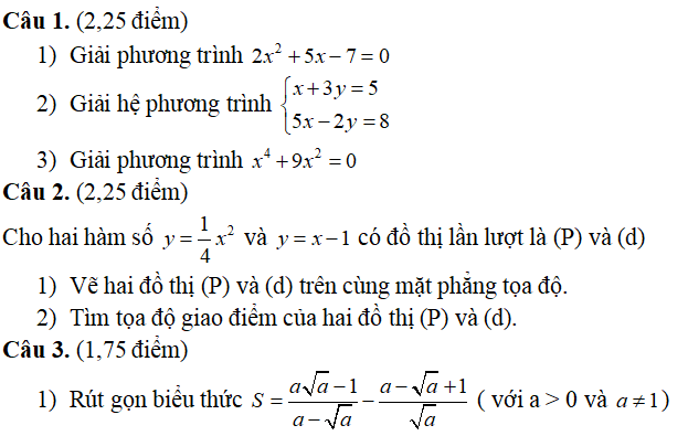 Đề thi vào lớp 10 môn Toán