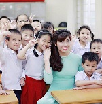 Tổng hợp các phương pháp giải Toán Tiểu học