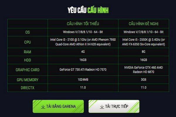 Cấu hình máy tính