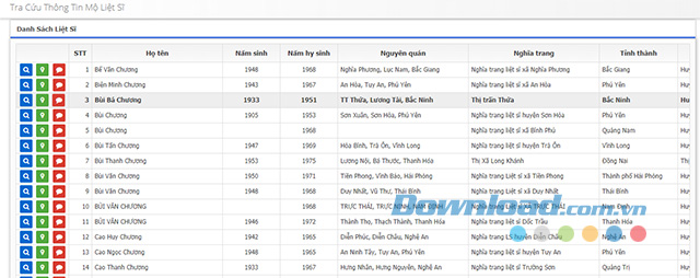 Danh sách liệt sĩ