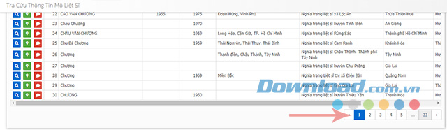 Tìm liệt sĩ theo từng trang