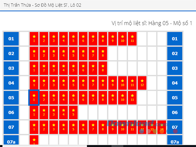 Vị trí phần mộ