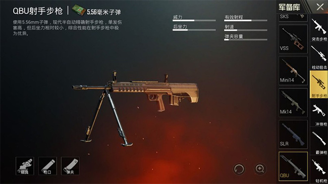 Thông số của súng mới QBU