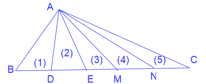 Cách giải Toán hình học lớp 3