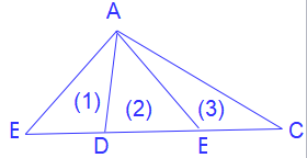 Cách giải Toán hình học lớp 3