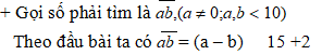 Các dạng Toán bồi dưỡng học sinh giỏi bậc Tiểu học