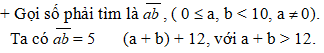 Các dạng Toán bồi dưỡng học sinh giỏi bậc Tiểu học