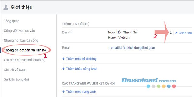 Thông tin cá nhân Facebook