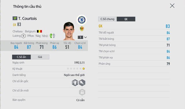 Thibaut Courtois (OVR - 83)