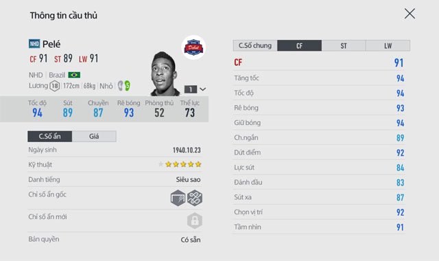 Ông vua bóng đá Pele trong FO4