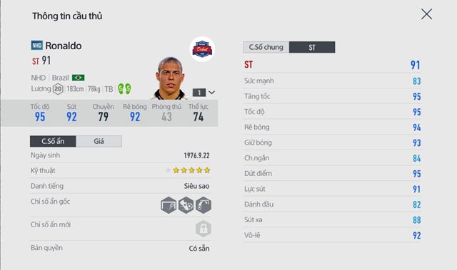 Top tiền đạo xuất sắc nhất trong FIFA Online 4