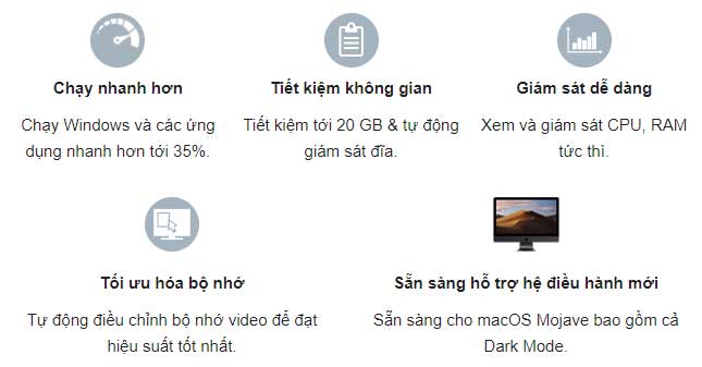 Các tính năng mới trong Parallels Desktop 14