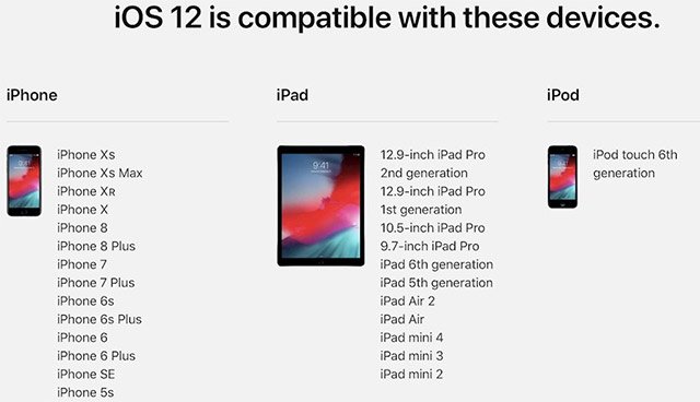 Thiết bị hỗ trợ iOS 12