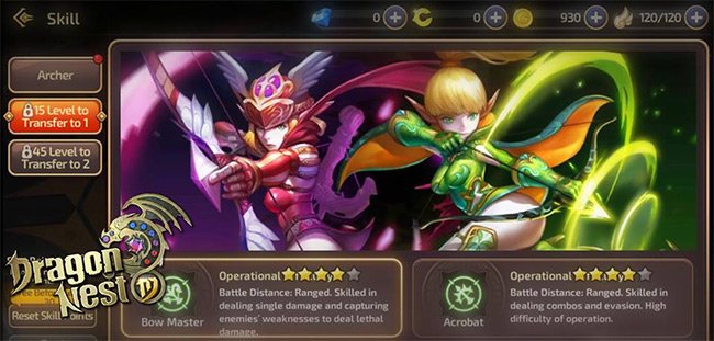 Nhân vật Cung Thủ