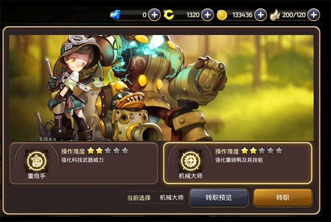 Nhân vật Học Giả