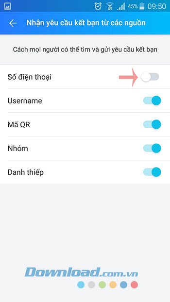 Số điện thoại