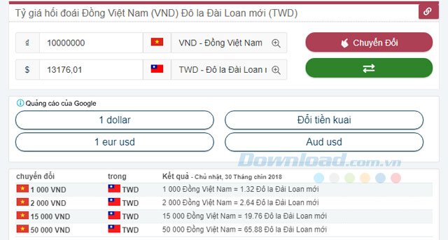 Tỷ giá Online
