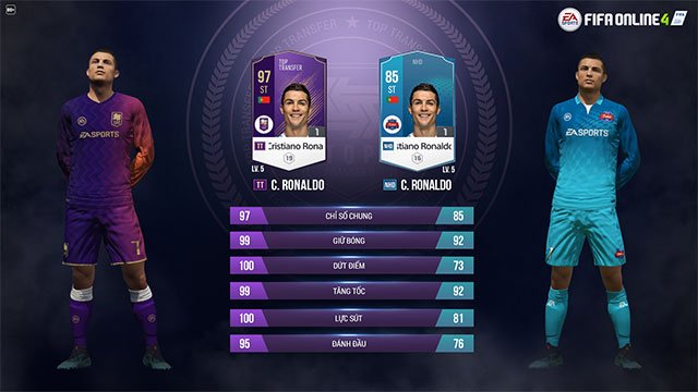  Top cầu thủ chuyển nhượng đắt nhất nhất mọi thời đại