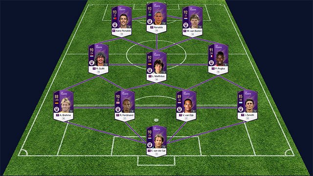 Thẻ mùa giải đỉnh cao mới của FIFA Online 4: Top Transfer