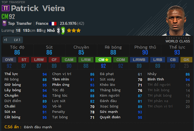 Patrick Vieira