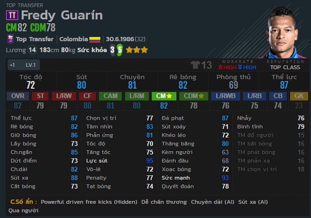 Fredy Guarin
