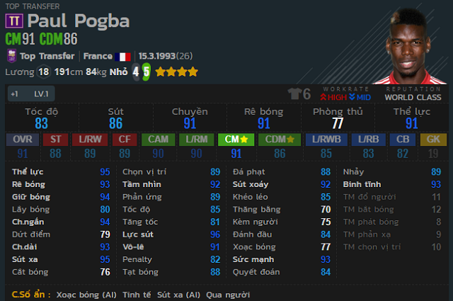 Paul Pogba