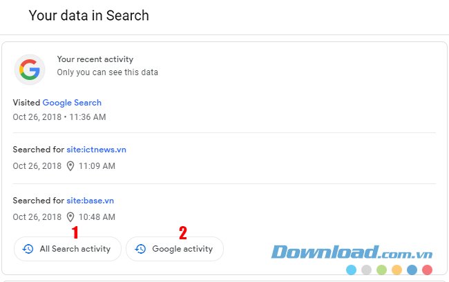 Kiểm tra lại lịch sử Google