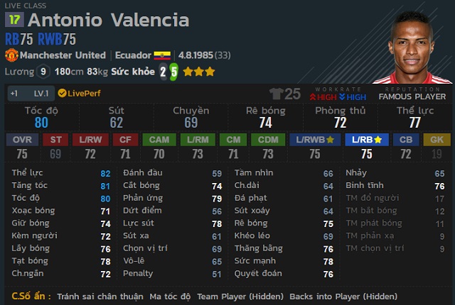 Antonio Valencia 17