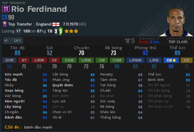 Rio Ferdinand TT