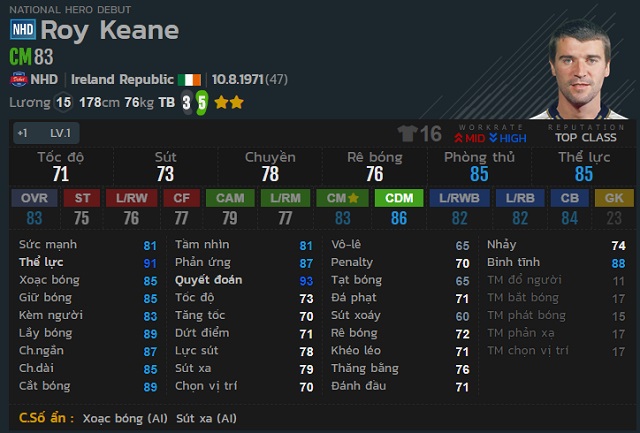 Roy Keane NHD