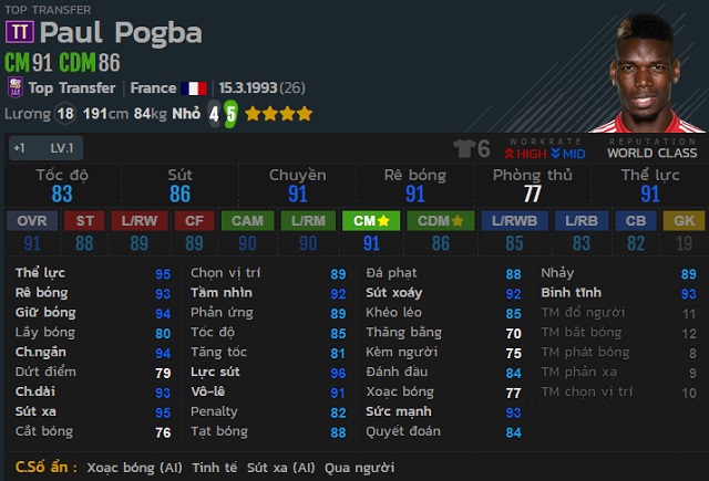 Paul Pogba TT