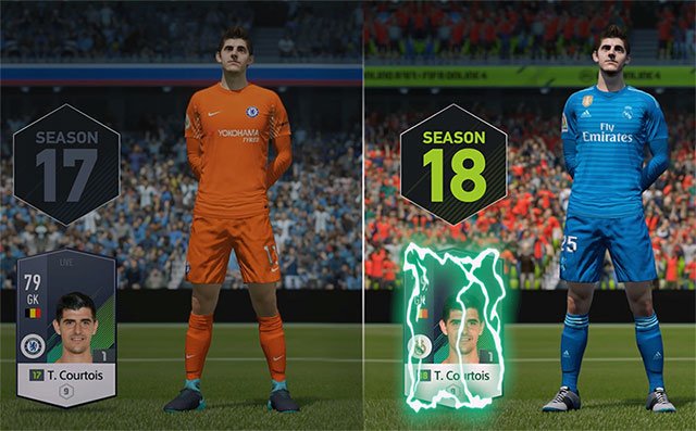 Cập nhật TTCN mùa hè 2018