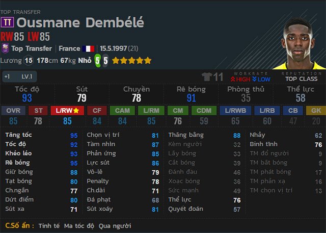 O.Dembele