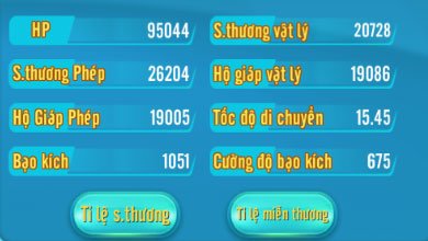 Chỉ số cơ bản