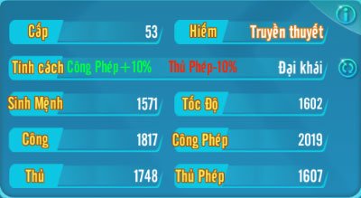 Chỉ số bổ trợ