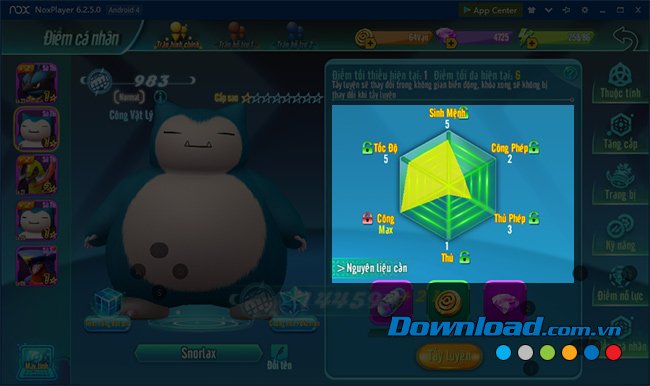 Chỉ số đã thay đổi